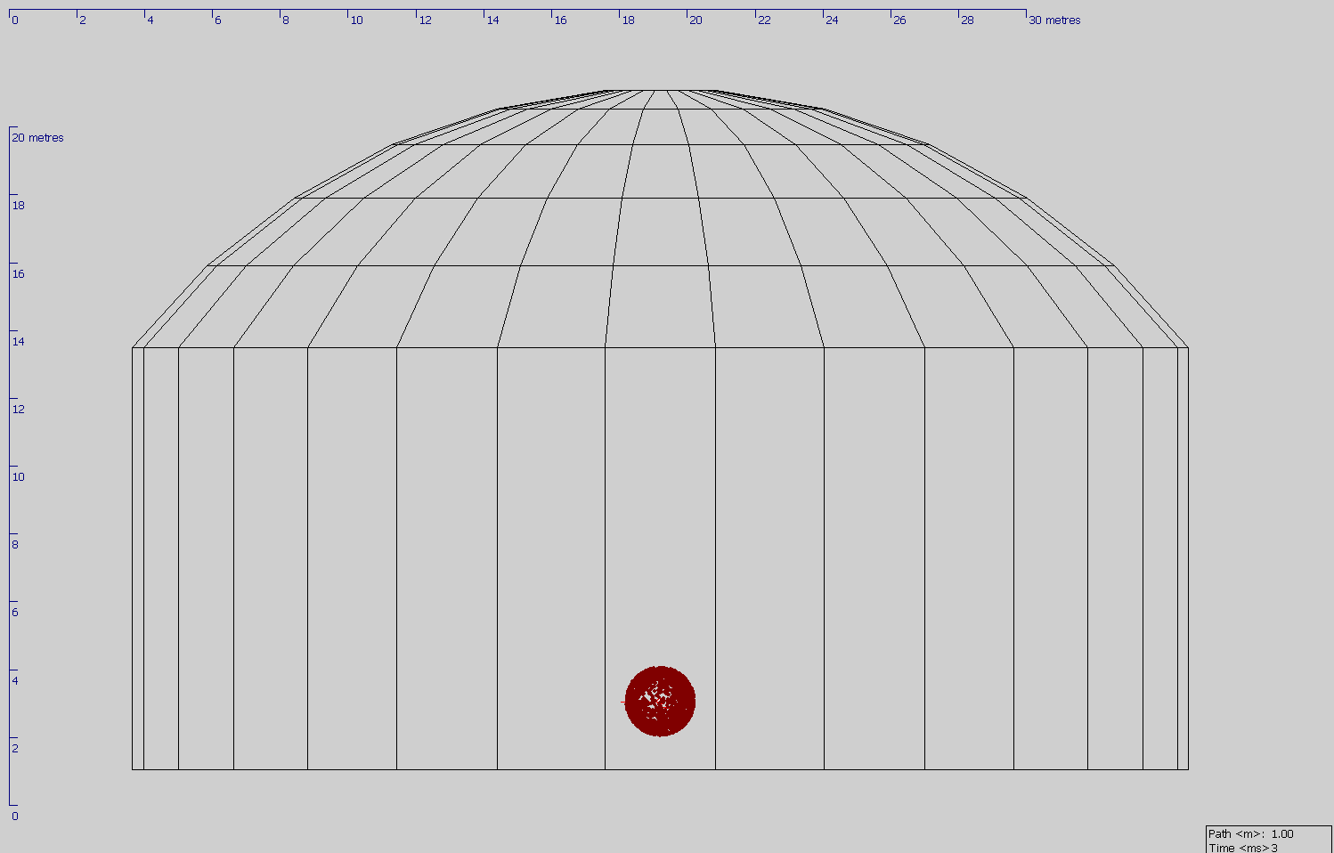 dome empty