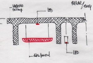 modulo tipo FASAC_